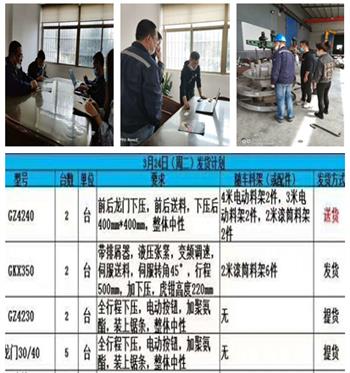 金萬鋒鋸床，走向全國各地